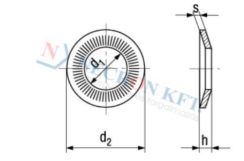 Rip-Lock alátét (NCN2332-A20-0020)