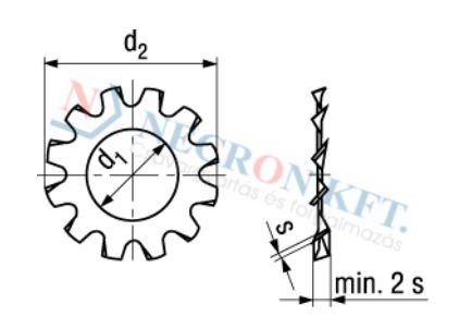 Külsőfogazású alátét ritkafogú (DIN6797A-ZN-0020)